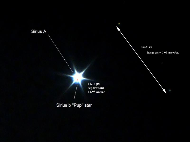 Решение сириус. Сириус двойная звезда. Сириус а и Сириус б. Сириус b звезда. Звездная система Сириус.