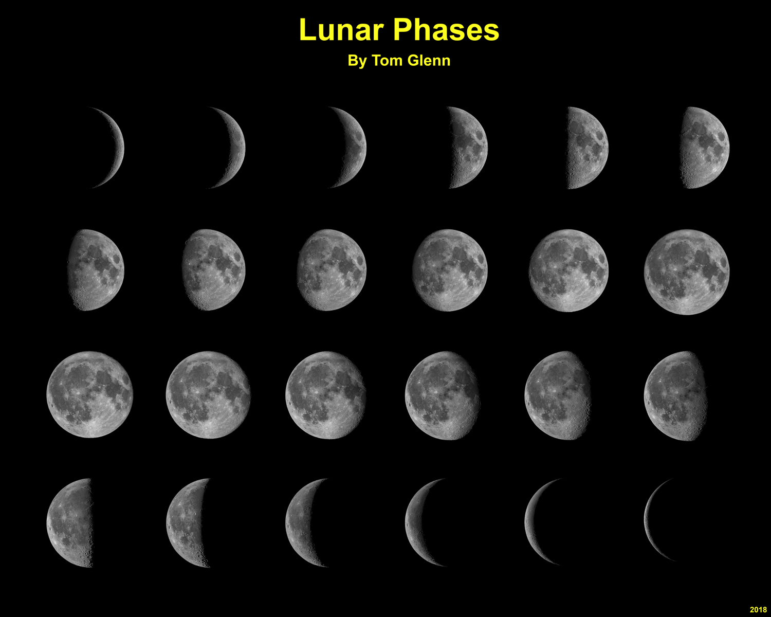 Следующая фаза луны. Фаза Луны 24.06.1994. Фаза Луны 23.07.2002. Первая четверть Луны это растущая Луна. Растущая Луна 6 фаза.