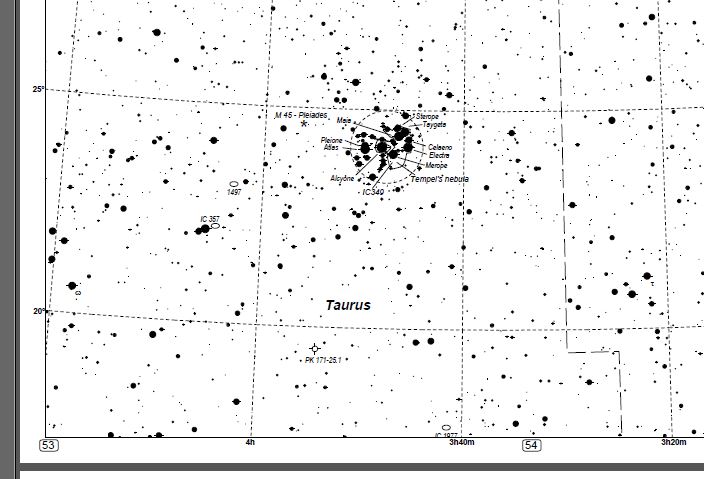 Star Chart Reading