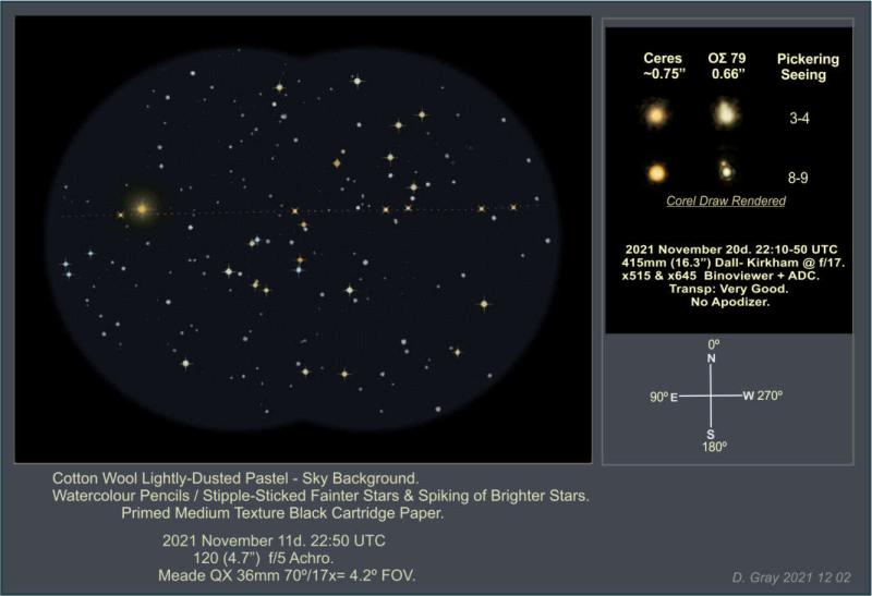 2021 Ceres in Hyades.jpg