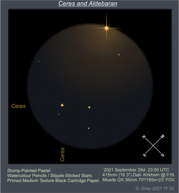 Ceres 2021 Oct Nov Aldeb r.jpg