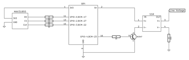 2022-12-30 15_55_57-jbruce12000_kiln-controller_ Turns a Raspberry Pi into an inexpensive, web-enabl.png